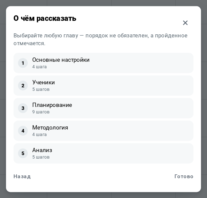 Главы тура