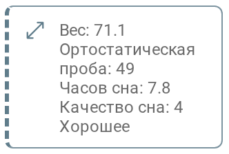 Измерение