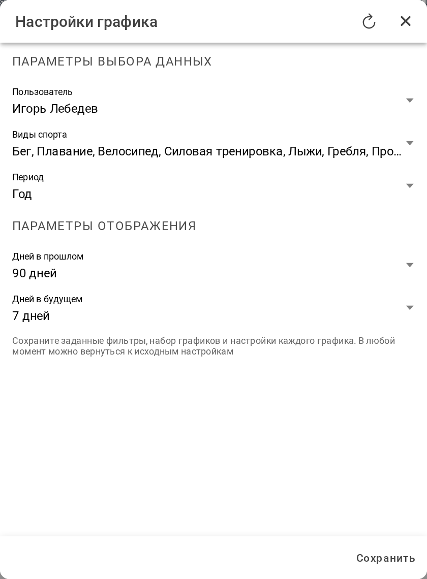 Настройки графика
